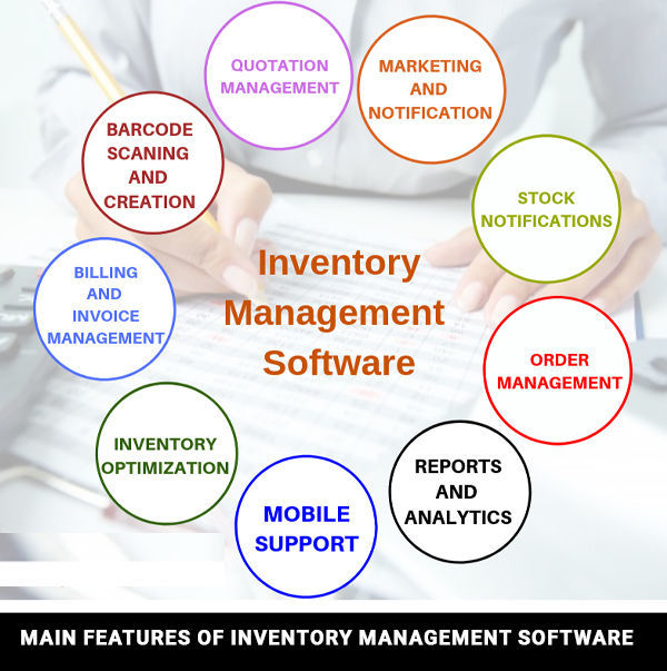 main-features-of-inventory-management-software